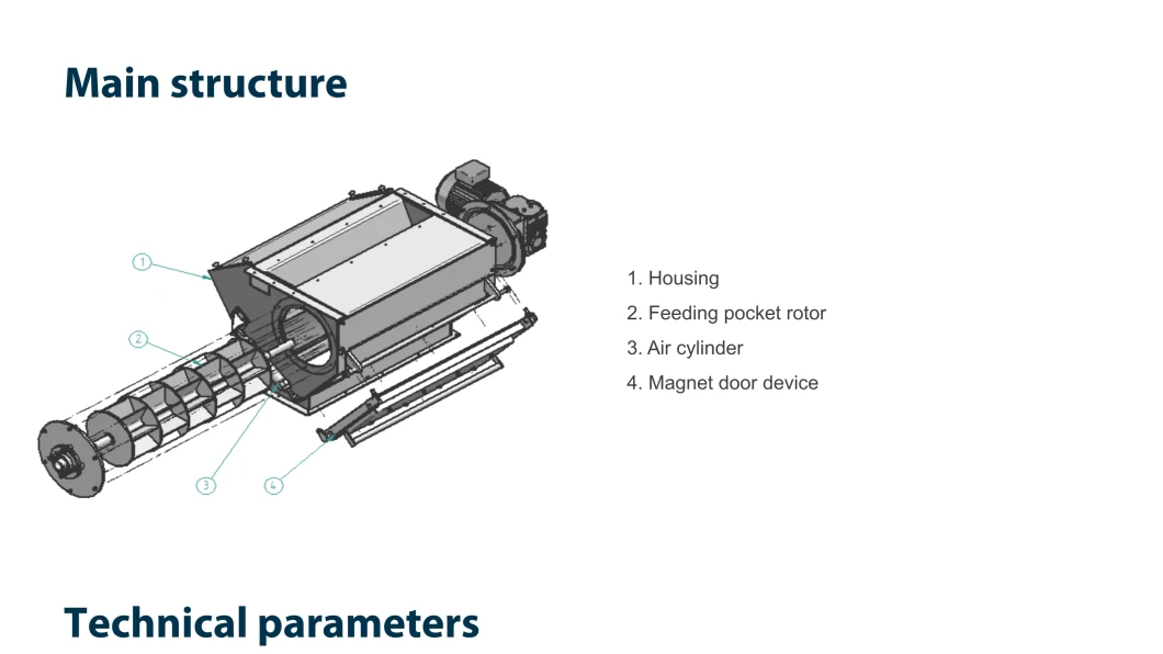 Powder and Small Granular Grain Material Variable Frequency Impeller Feeder with Magnet for Animal Feed Hammer Mill