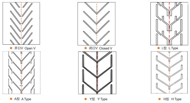 Chevron Rubber Conveyor Belt Rolls Power Transmission Belt Nr SBR Rubber Machine 6MPa-25MPa 200mm-2500mm Heavy Duty Open Closed V Shape