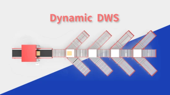 Dws-Systemlösung, Dimensionsgewichtsscan, Dws-Auto-Teleskopbandförderer, Dws-Lagerlogistiksystem, E-Commerce-Paketsortiermaschine